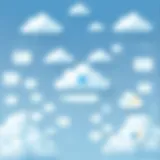 Cloud Computing Architecture Overview