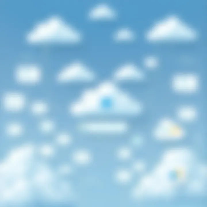 Cloud Computing Architecture Overview