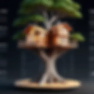 Curriculum Structure of Treehouse Techdegree Overview of Treehouse Techdegree curriculum