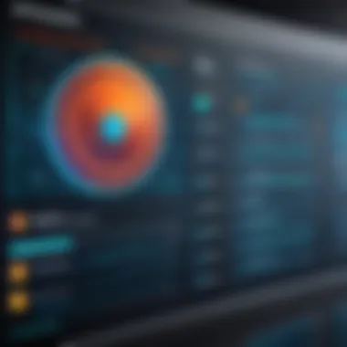 Comparative Analysis of Antivirus Solutions Comparison chart of leading AV solutions