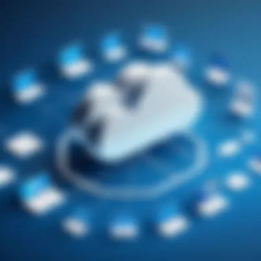 Types of Cloud Computing A diagram illustrating types of cloud computing