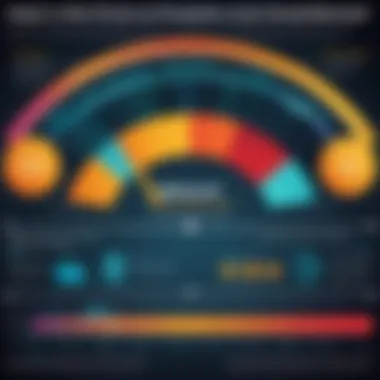 Diagram illustrating the effects of outdated graphics drivers on performance