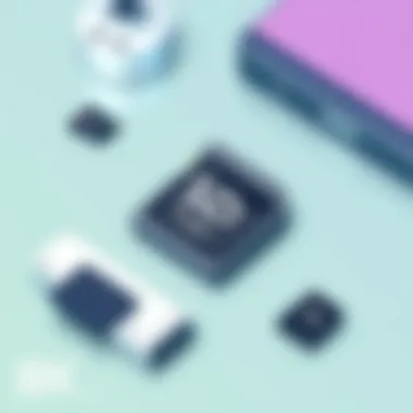 SD Card Compatibility Across Devices Compatibility of SD cards with devices