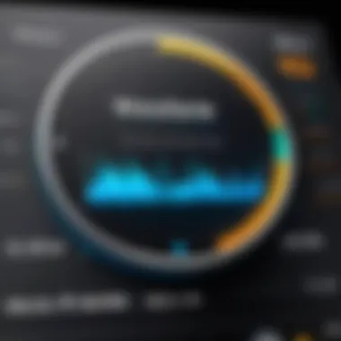 Sound Quality Metrics of Westone UM Graphical representation of sound quality metrics for Westone UM series
