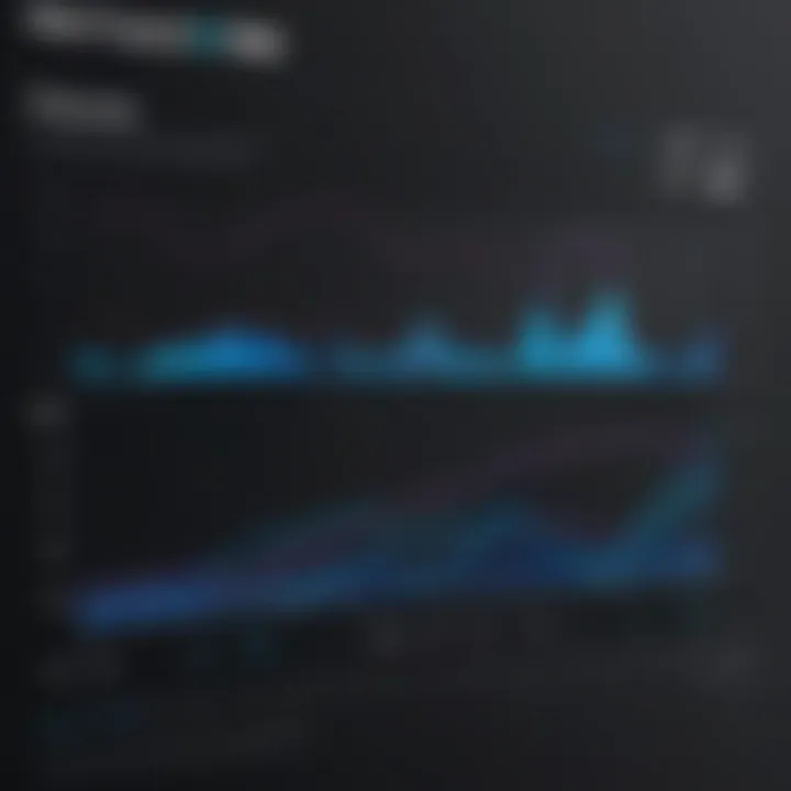 Graph illustrating Valve Index price trends over time